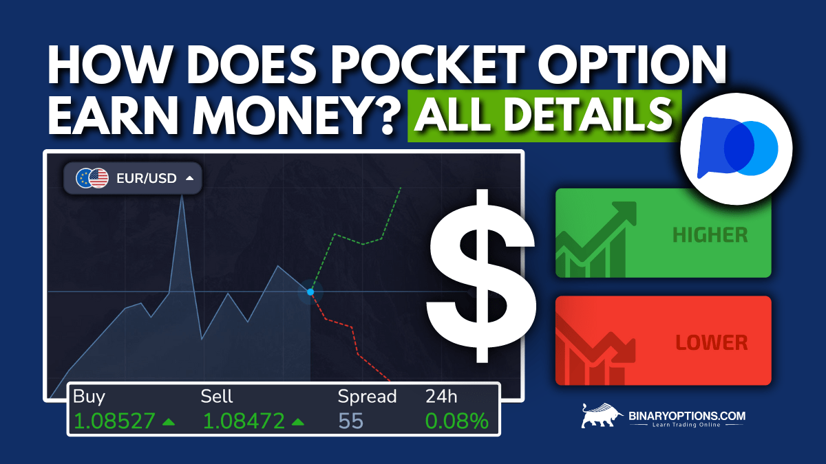 Understanding Pocket Option Payment Methods 5